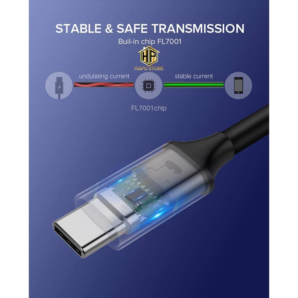 Cáp USB-C to USB-C Ugreen 50751 dài 1,5m chính hãng - Hàng Chính Hãng