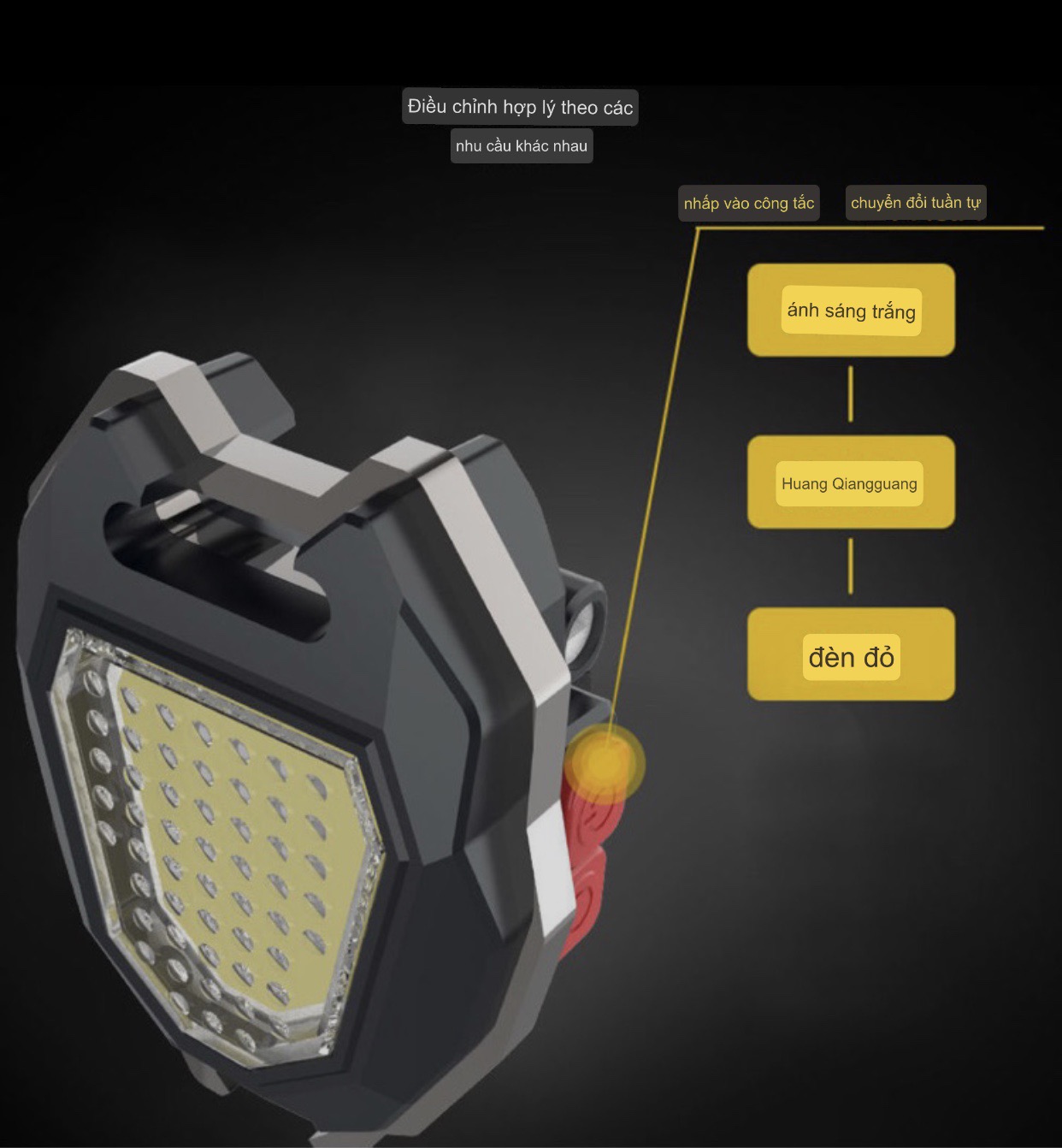 Đèn LED mini móc khóa 5 in 1 TiMa.lala - đèn pin COB - đèn pin dã ngoại - sạc USB tiện dụng kèm dây sạc - Hàng chính hãng