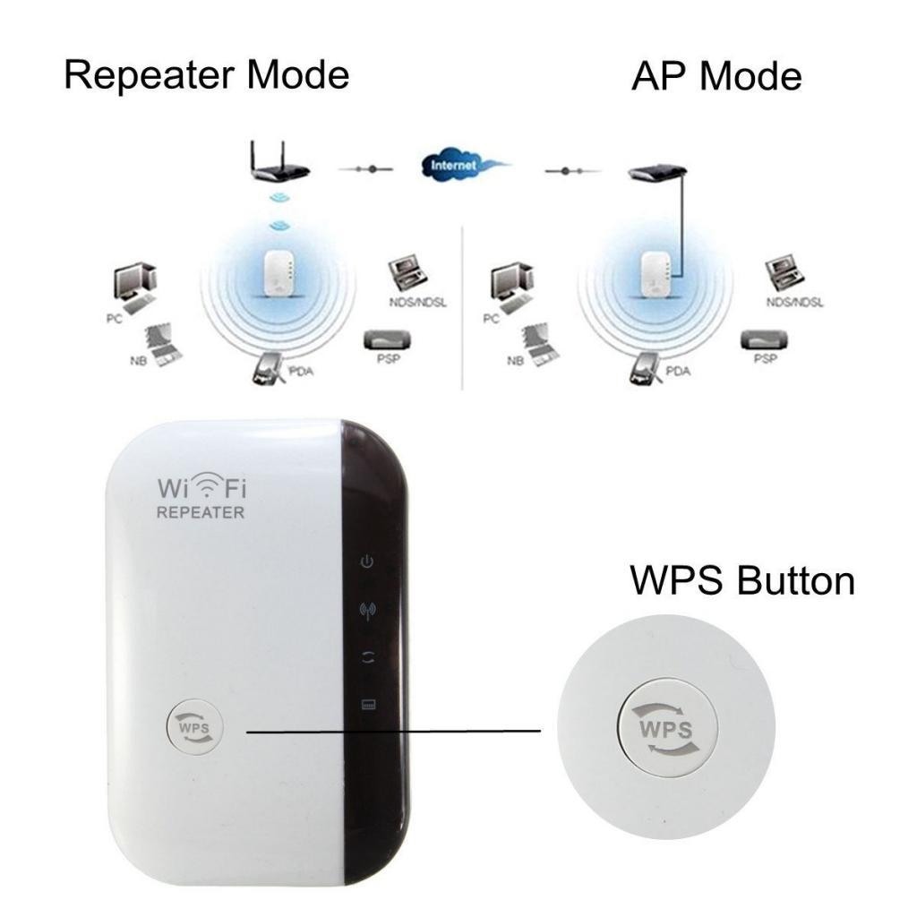 WIFI Wireless Signal Amplifier Repeater AP 300M Signal Enhancement UK Plug
