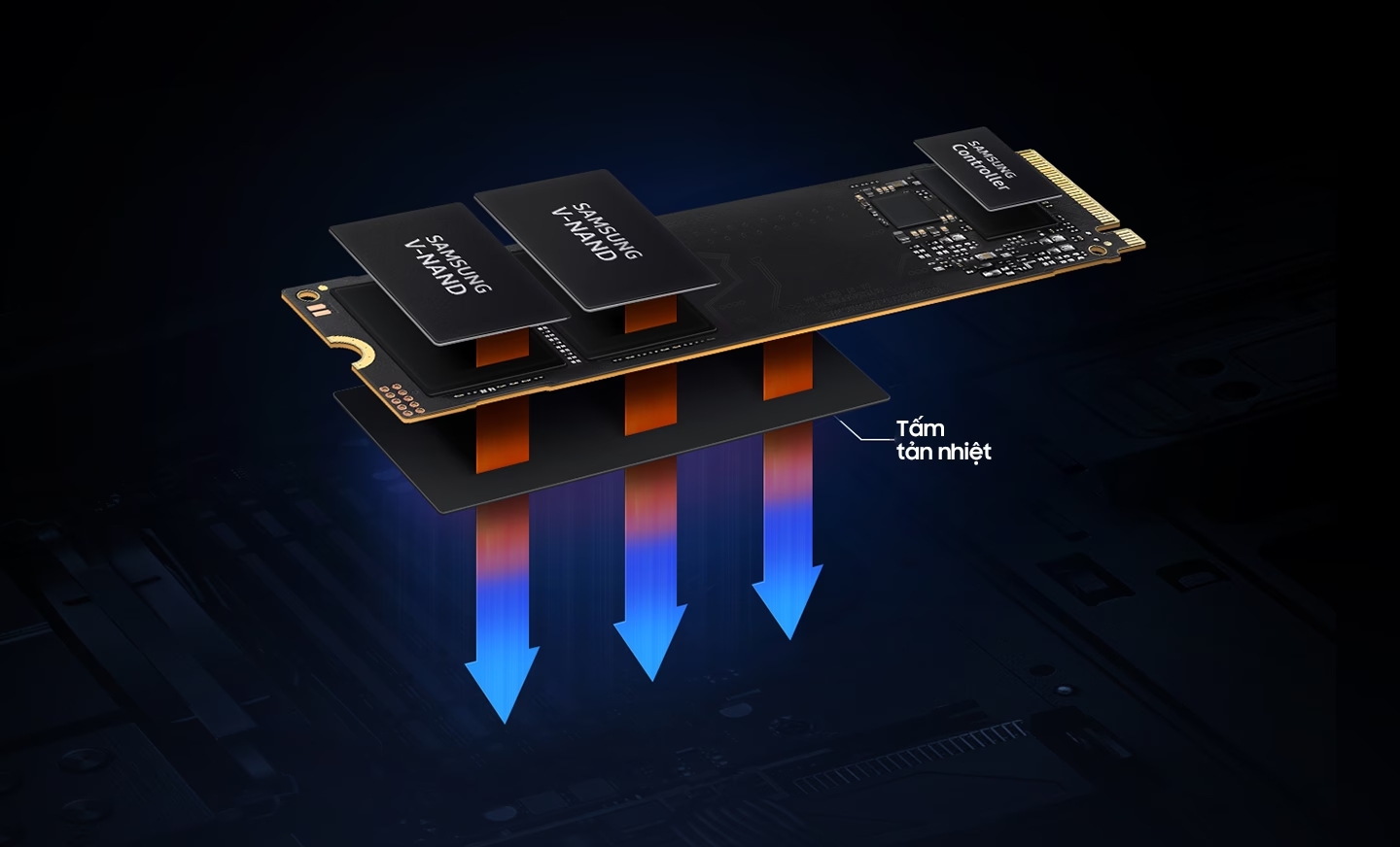 Ổ cứng gắn trong SSD Samsung 990 EVO M.2 2280 PCIe Thế hệ 4.0 x4 V-NAND, đọc 5.000 MB/s, ghi 4.200 MB/s Hàng chính hãng