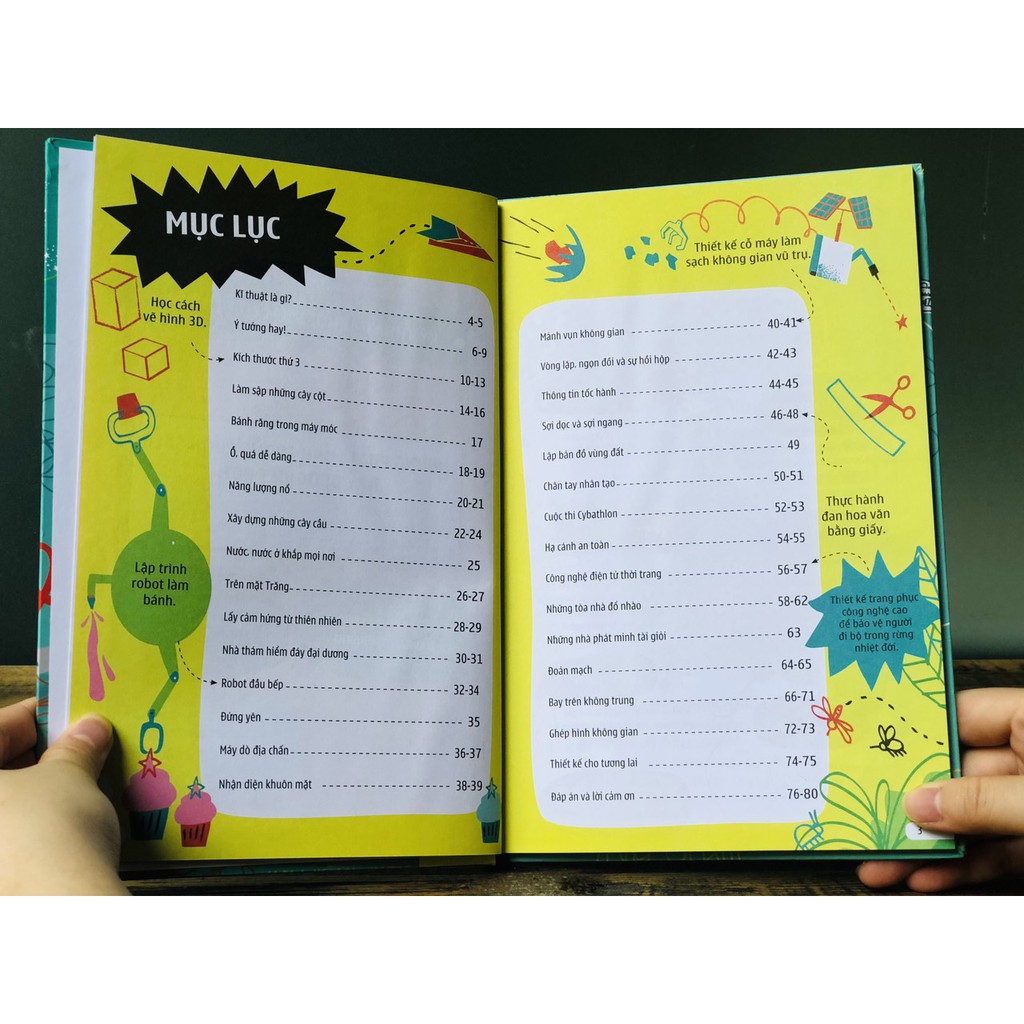 Sách - Khởi Điểm Tư Duy Kỹ Thuật - Phát Triển Tư Duy