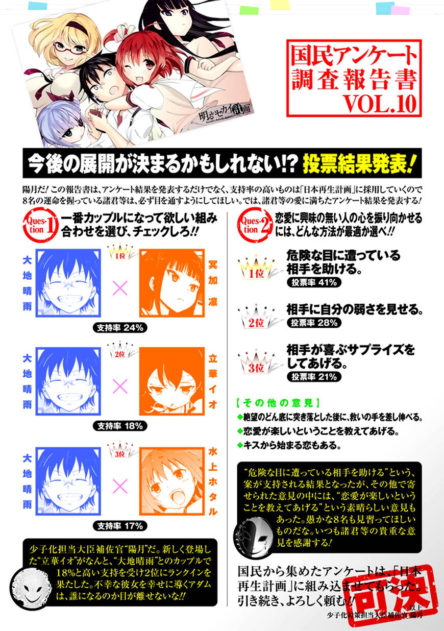 bright world project - akarui sekai keikaku chapter 11 32