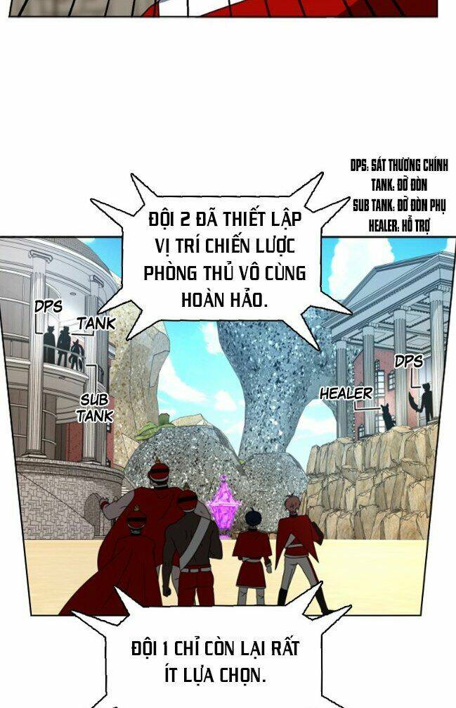 no scope chapter 15 42