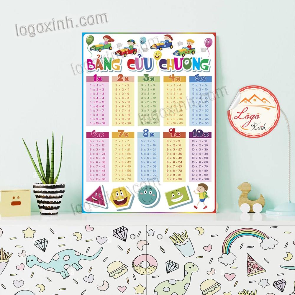 Bảng cửu chương siêu độc đáo dạng tranh treo tường không đinh hoặc decal dán cho bé học tốt, lớp tiểu học