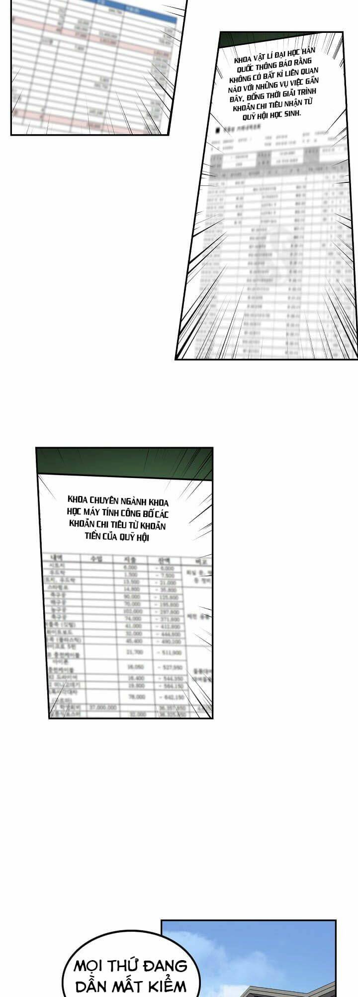 điều tra viên chuyển sinh chapter 35 27