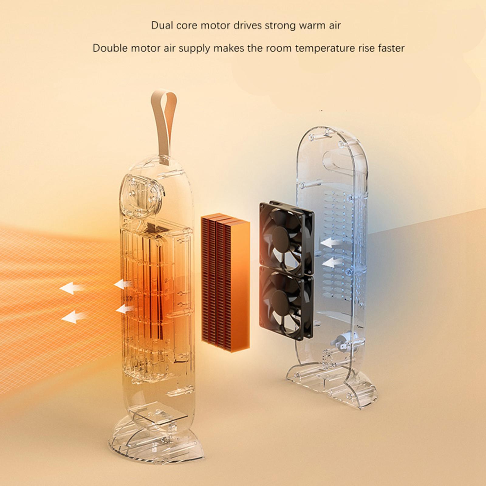 Electric Space Heater Fan Heater Desktop Heater for Office Desk Living Room