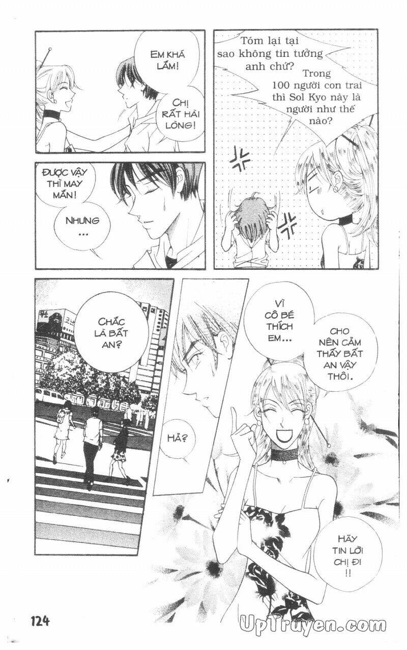 người yêu lý tưởng chapter 2.2 45