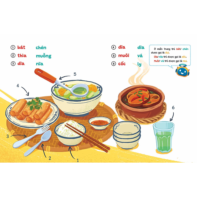 Sách Phương Ngữ Việt Nam: Từ Cảm Xúc Đến Hành Động - Từ Vựng Phong Phú Cho Bé