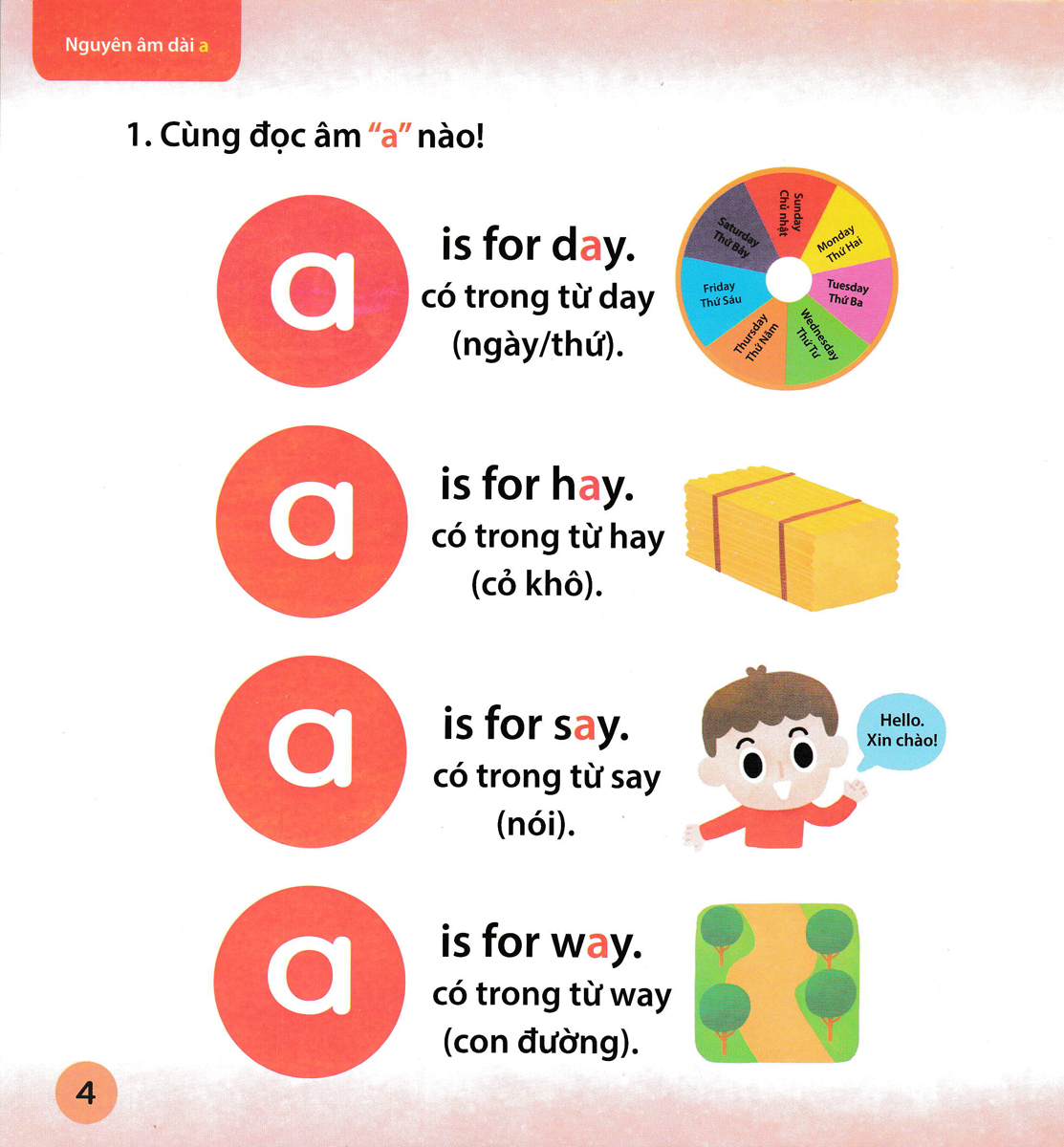 CÙNG CON HỌC NGỮ ÂM TIẾNG ANH QUA 3 CẤP ĐỘ - NGUYÊN ÂM DÀI - CẤP ĐỘ 1_DTI