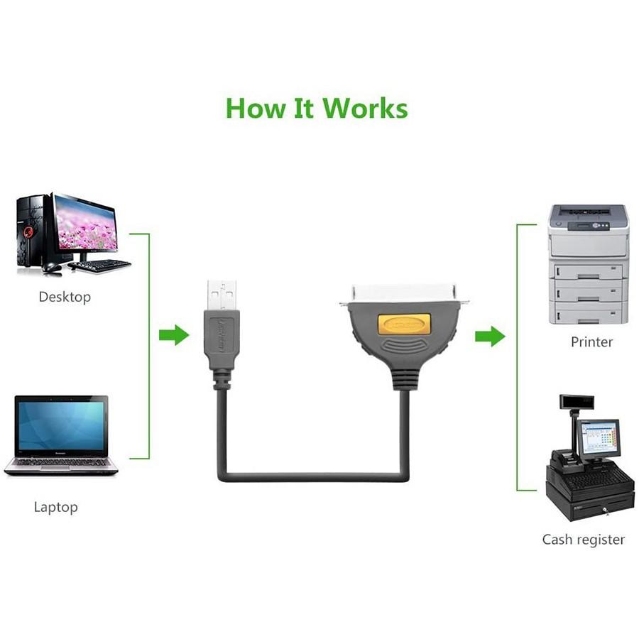 Cáp máy in USB sang IEEE 1284 Parallel Ugreen 20225 dài 2M chính hãng - Hàng Chính Hãng