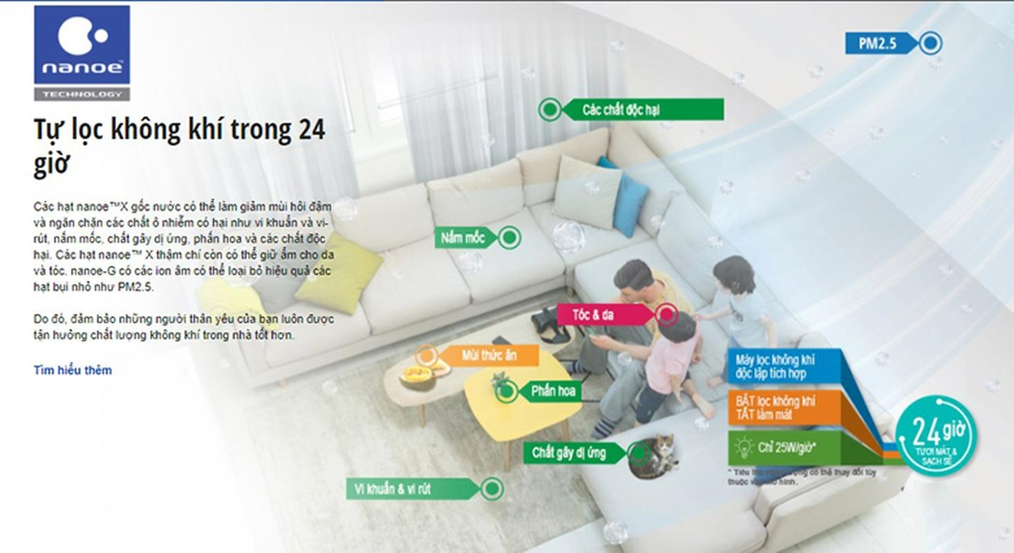 Điều hòa Panasonic 1 chiều Inverter R32 Tiêu chuẩn CS/CU-XPU12XKH-8 -