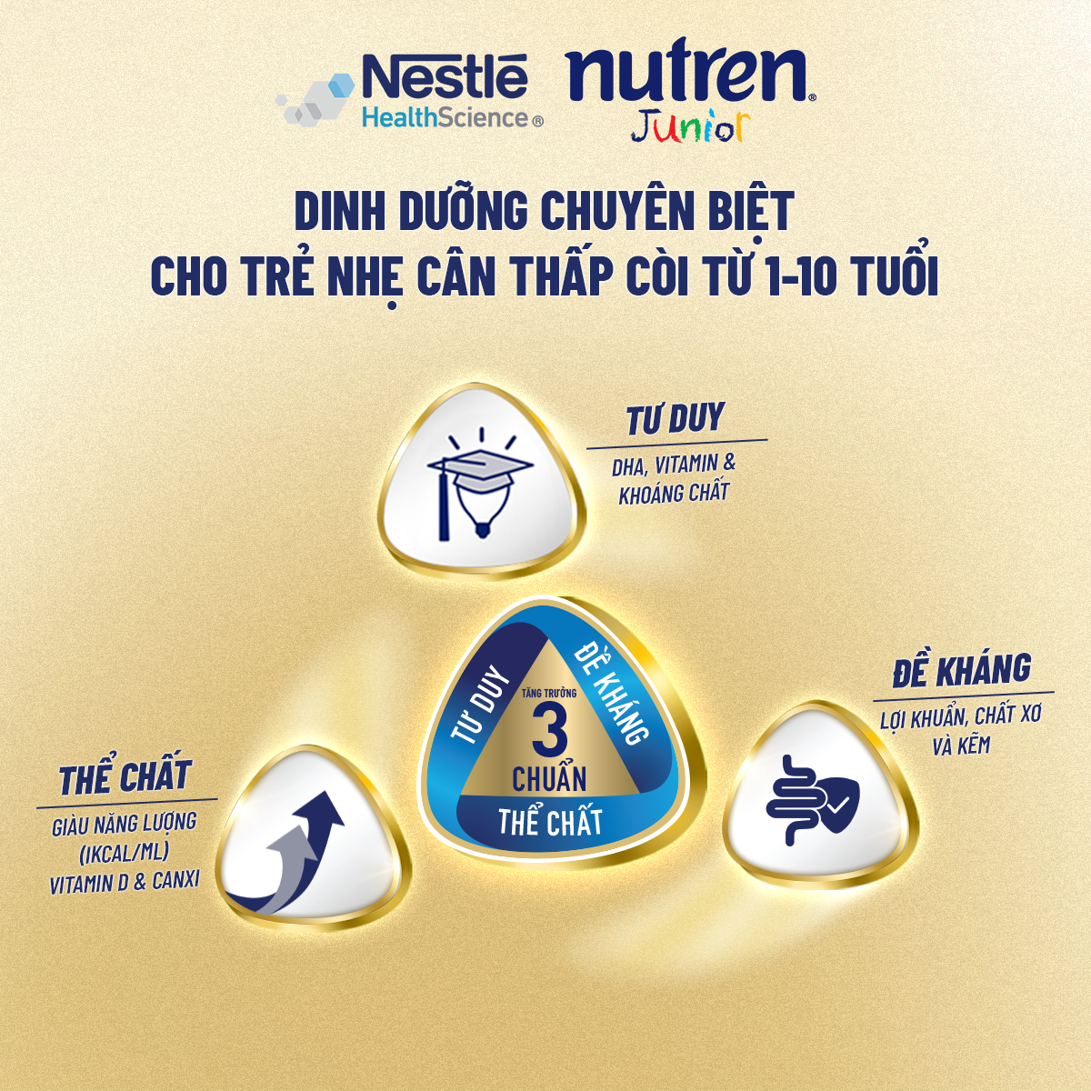 4 hộp pha sẵn Nutren Junior Thụy Sĩ 200ML/hộp hỗ trợ tăng cân tiêu hóa tốt cho trẻ từ 1-10 tuổi