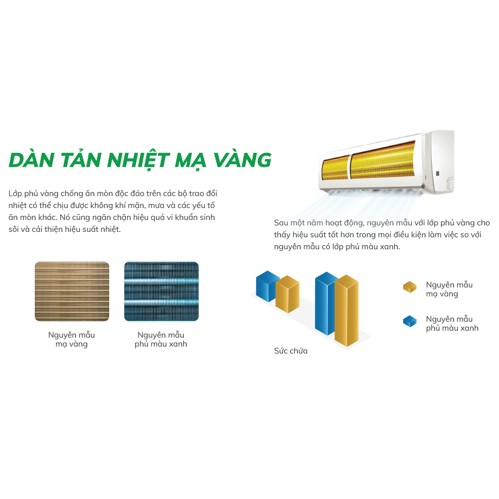 Máy lạnh Hikawa Inverter 2.5HP HI/K-VC25A - Chỉ giao HCM