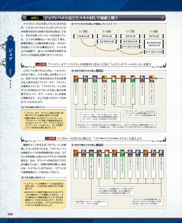 ファイナルファンタジーXIV: 漆黒のヴィランズ バトルジョブ＆ダンジョン公式ガイド - Final Fantasy XIV: SHADOWBRINGERS - Battle Job And Dungeon Official Guide Book