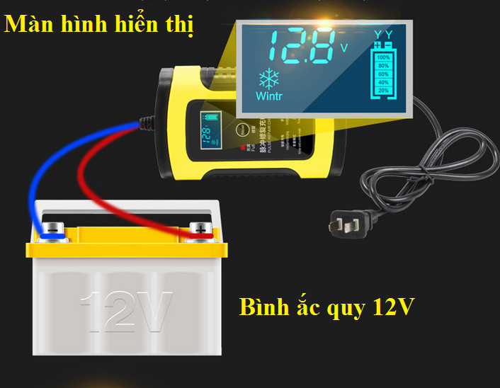 sạc bình acquy 12 v có chức năng khử sun phat thông minh tự ngắt khi đầy từ 4ah-100ah (AnhTCzyx)