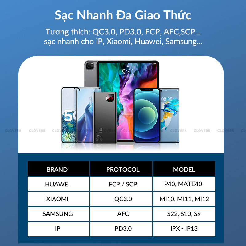 Pin dự phòng BASEUS Adaman Metal Digital Display Sạc Nhanh 22.5W Tương Thích PD20 Hàng Chính Hãng