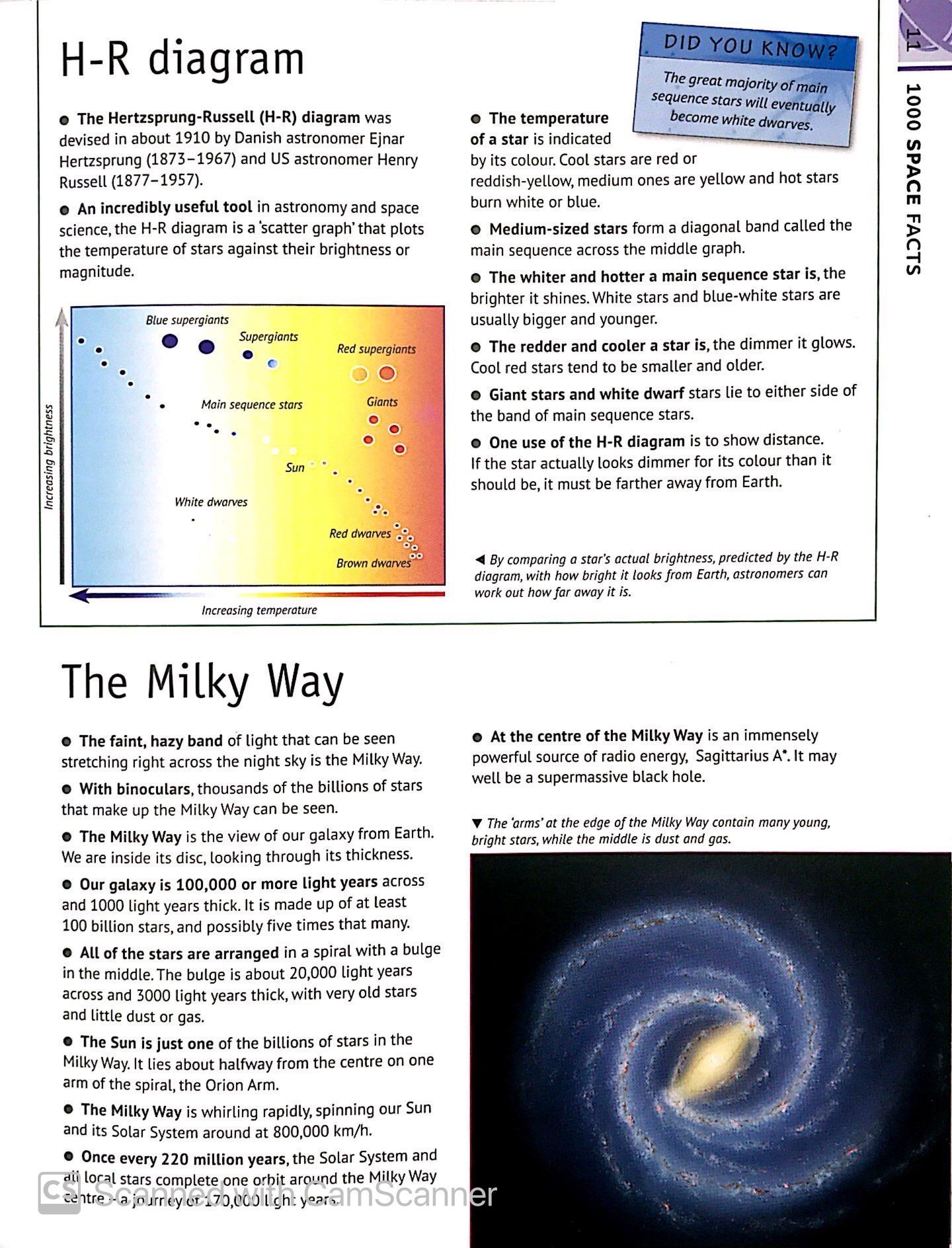 B384 6000 AMAZING FACTS