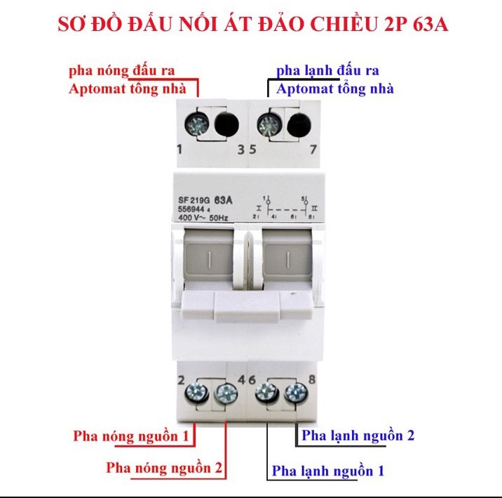Cầu dao chuyển đổi 2 nguồn điện 1 pha 2P 63A