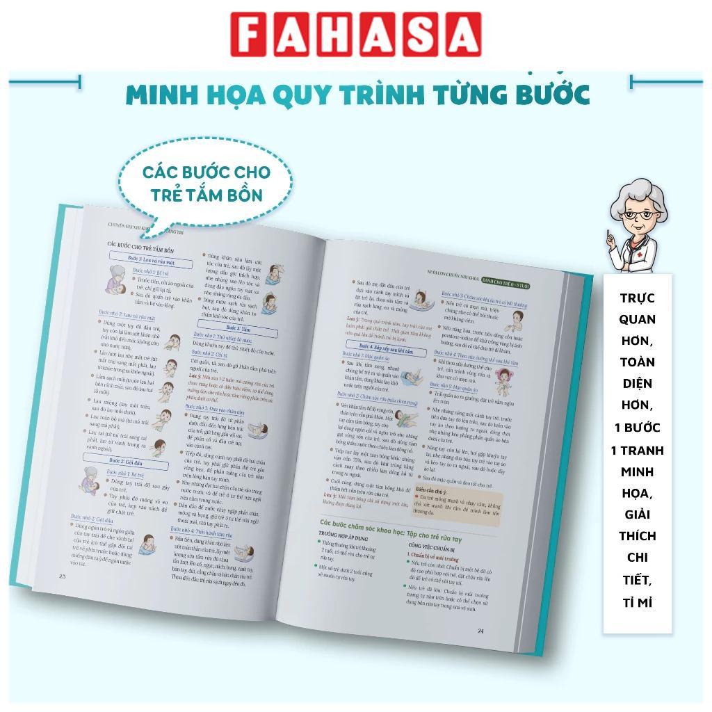 Sách - Rèn Con Học Giỏi Cấp Tiểu học