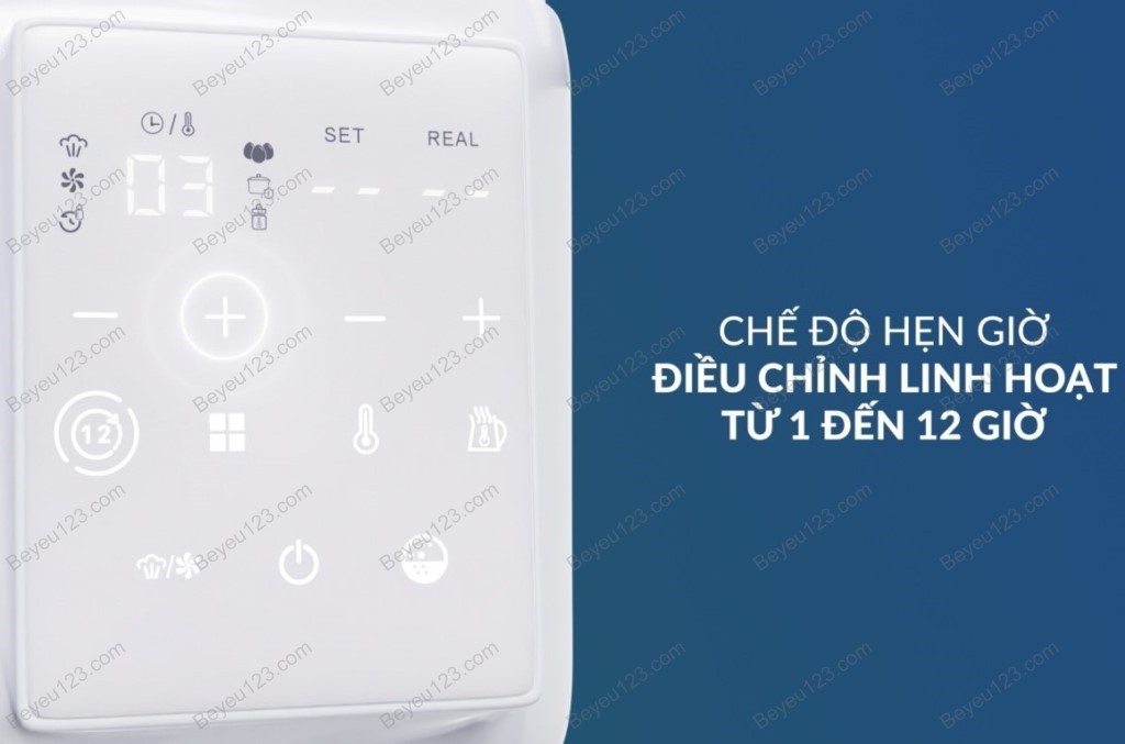 Máy đa năng điện tử (ALL-IN-ONE) Fatzbaby – Multimax 3 – FB9322SJ