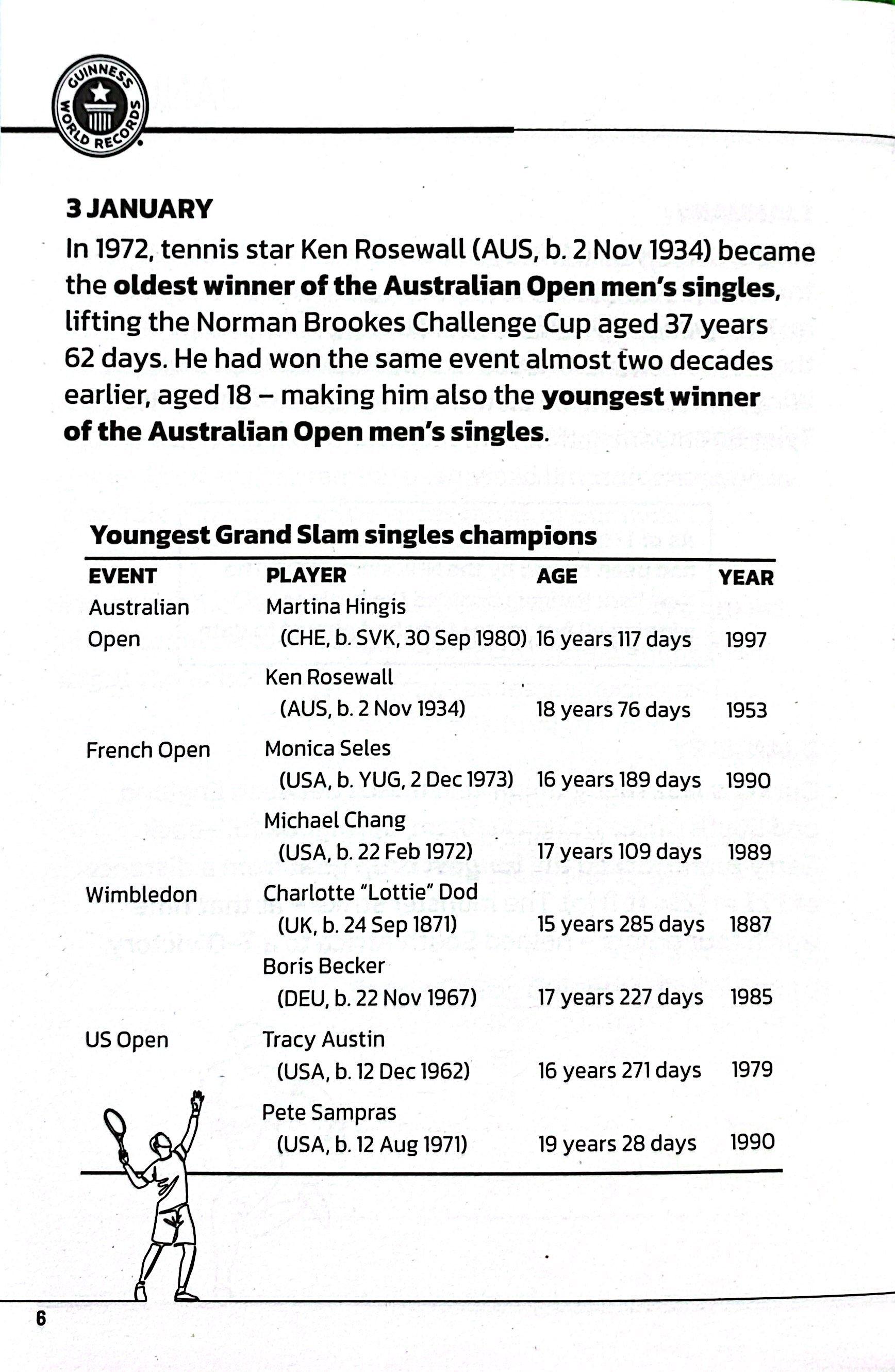 Sách ngoại văn: Guinness World Records 365 Sport