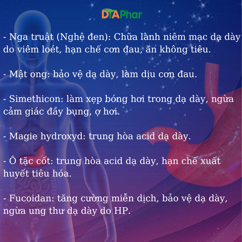 Dung dịch uống Cumin Nghệ Đen Fast Hỗ trợ giảm đau dạ dày, cải thiện tình trạng đầy hơi ợ chua đau rát bao tử Hộp 15 gói x 10ml Tâm An Pharma