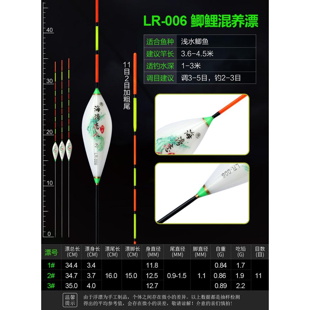 Phao câu cá nano, câu đơn câu đài màu trắng họa tiết xanh câu cá nhạy, có đủ thông số mã LR