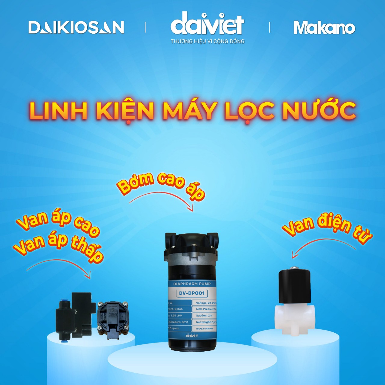 Lõi Lọc Nước Số 3 PP 1 Micro - Hàng Chính Hãng Đại Việt Dùng Cho Nhiều Dòng Máy Lọc Nước RO