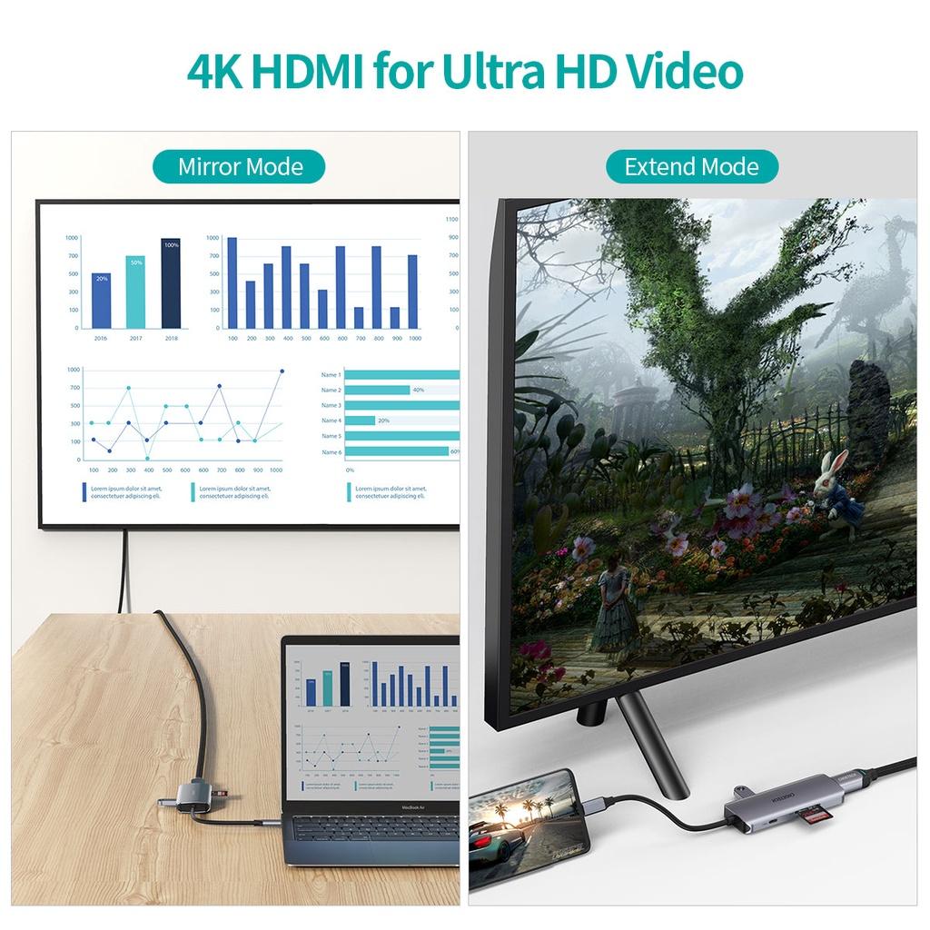 Đầu Chuyển HDMI 7 Trong 1 Type C Với PD 100W , USB C HUB-M19 ( HÀNG CHÍNH HÃNG)