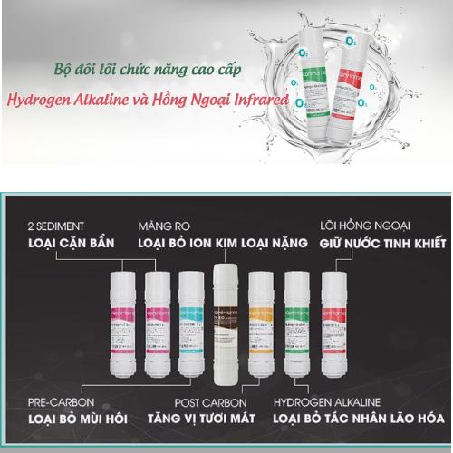 Máy Lọc Nước Karofi Korihome WPK-903 – Tích Hợp Nóng Lạnh, 2 Vòi Riêng Biệt, Lõi Chức Năng Cao Cấp - Hàng Chính Hãng