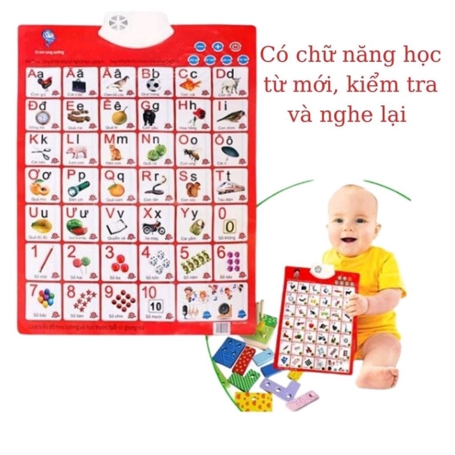 Bảng điện tử / Bảng chữ cái có giọng nói, Bảng chữ cái và số tiếng Việt thông minh / Bảng treo tường