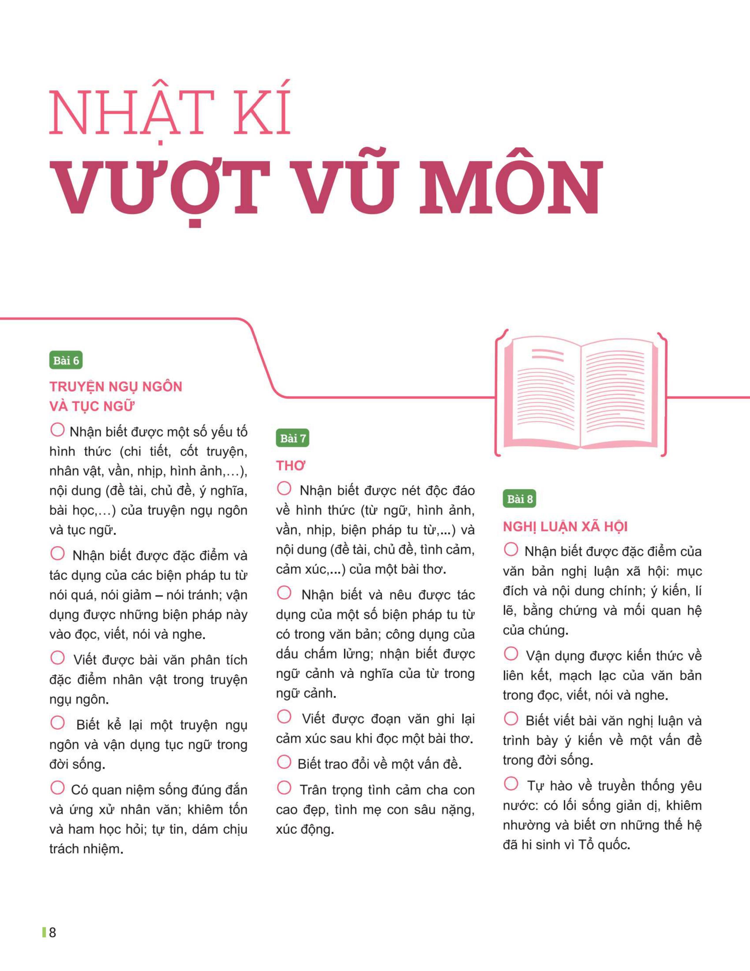 Đột Phá Tư Duy Ngữ Văn 7 Tập 2 (Theo Bộ Sách Cánh Diều) - Bản Quyền