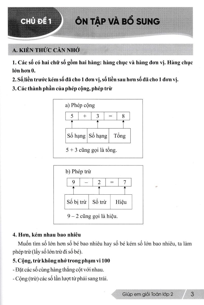 Giúp Em Giỏi Toán Lớp 2