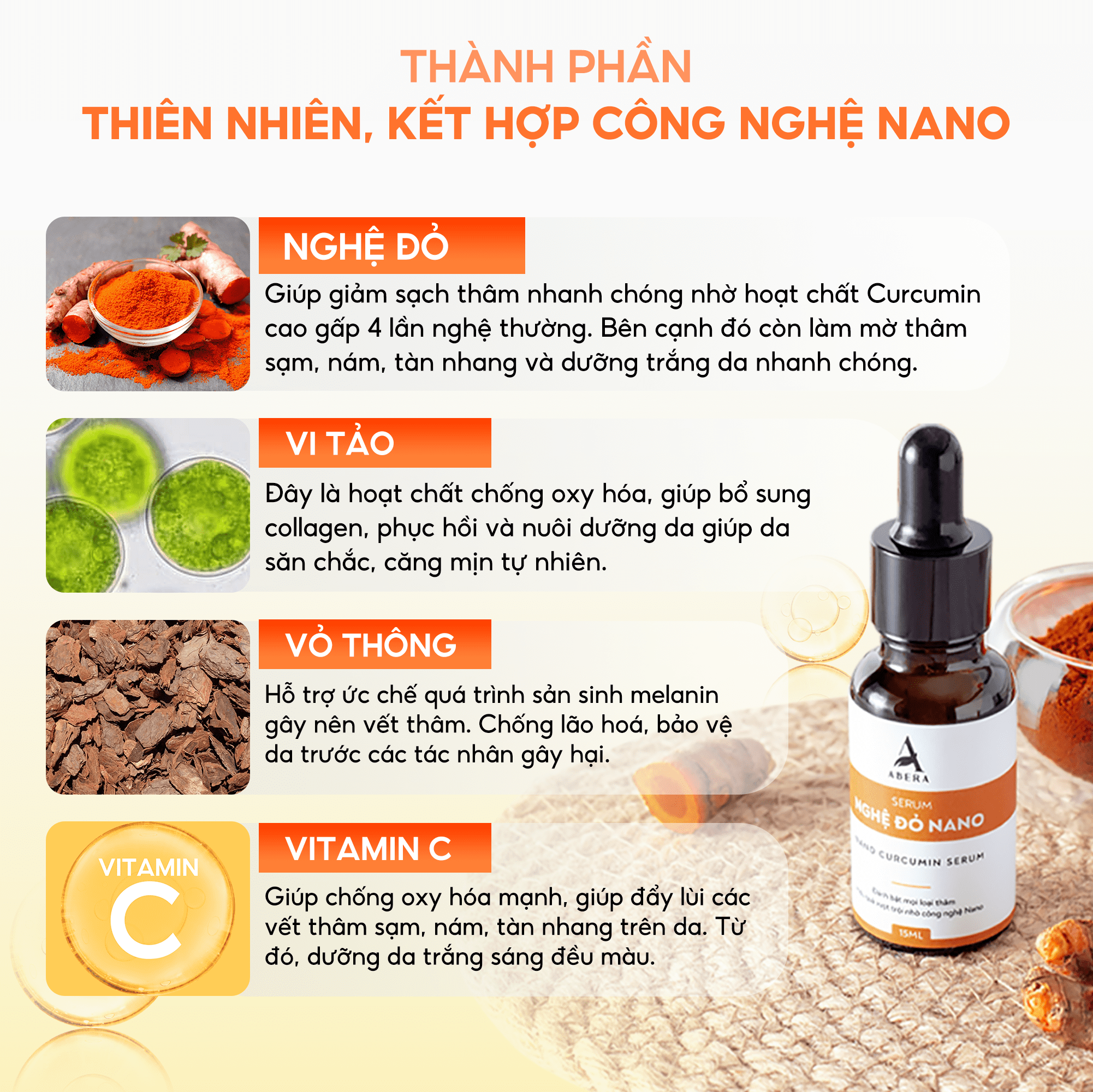 Serum Nghệ Đỏ Nano ABERA - Đánh bật mọi loại thâm