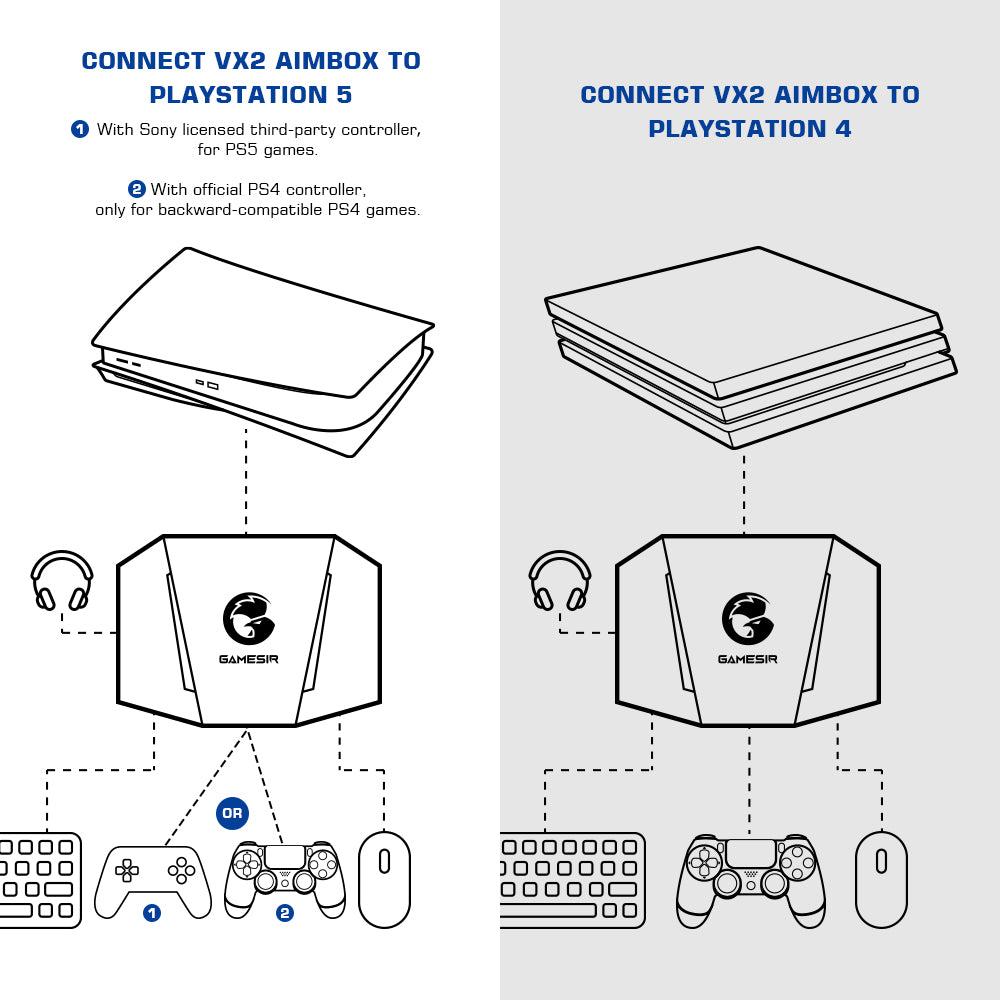 Bộ chuyển đổi bàn phím chuột GameSir VX2 AimBox Bộ điều khiển cho Xbox One/Xbox Series X / S/PS5/PS4 và Nintendo Switch - Hàng Chính Hãng