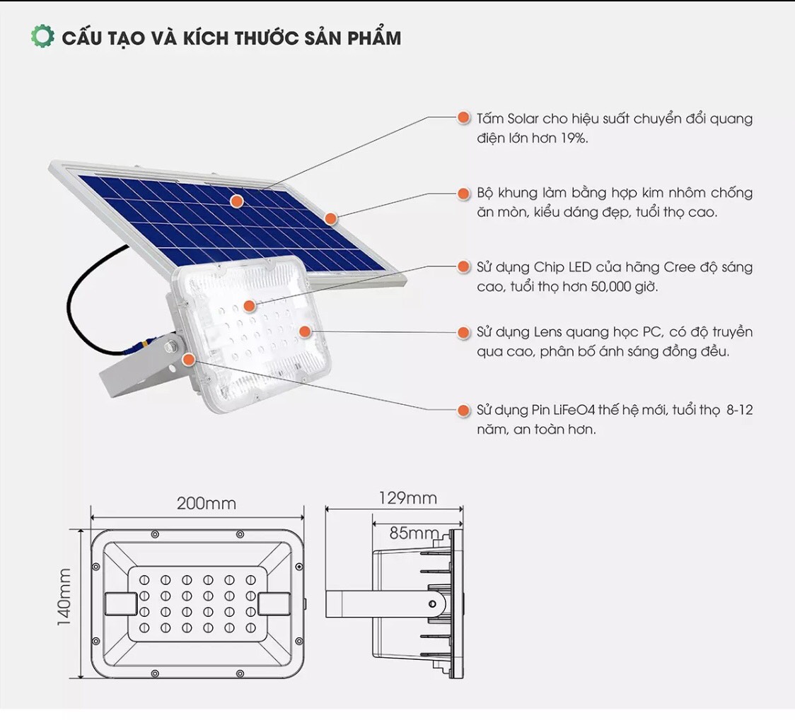 Đèn Pha NLMT 100w