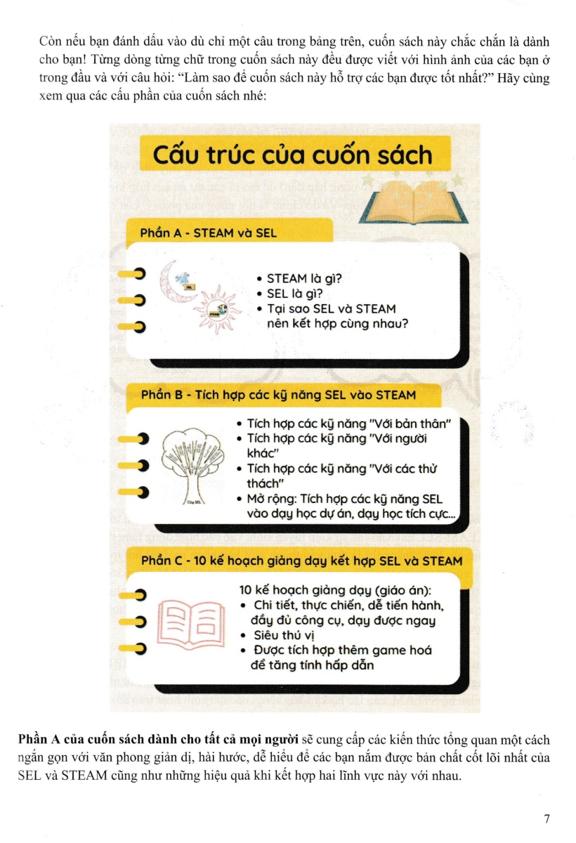 Kết Hợp Giáo Dục STEAM Và Giáo Dục Cảm Xúc Xã Hội SEL Dành Cho Tiểu Học Và Mầm Non - HA