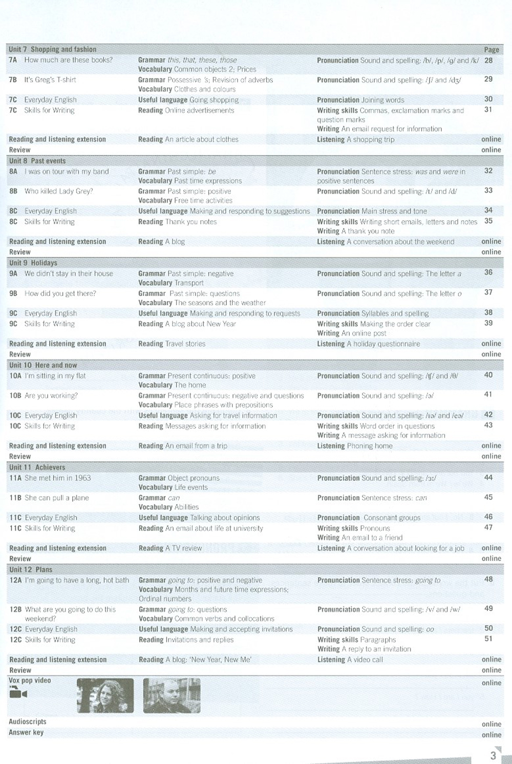 Empower A1 Starter Workbook with Online Access