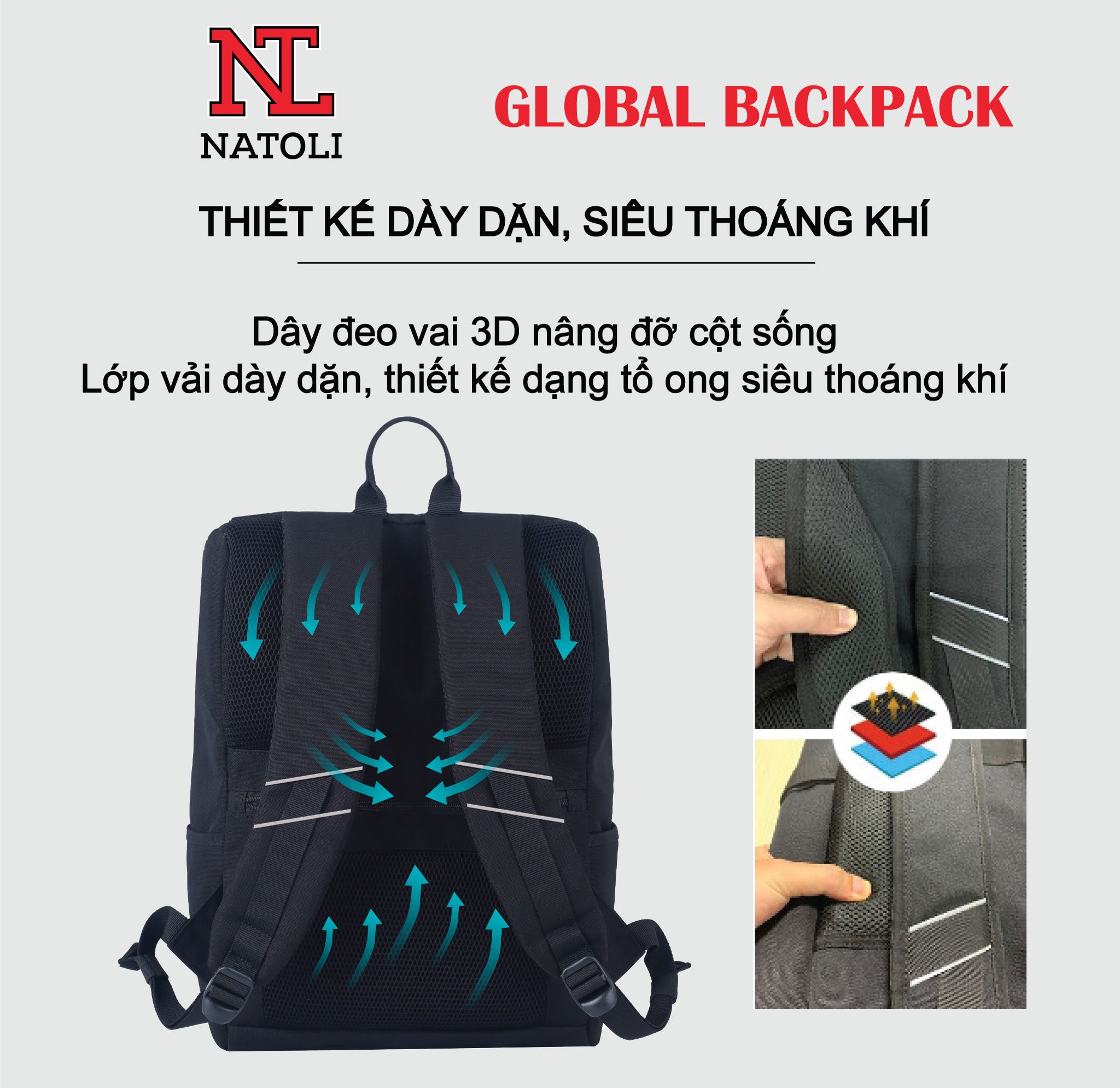 Balo đi học du lịch unisex Global Backpack B8 chính hãng NATOLI chất vải canvas kháng nước nhiều ngăn basic cao cấp