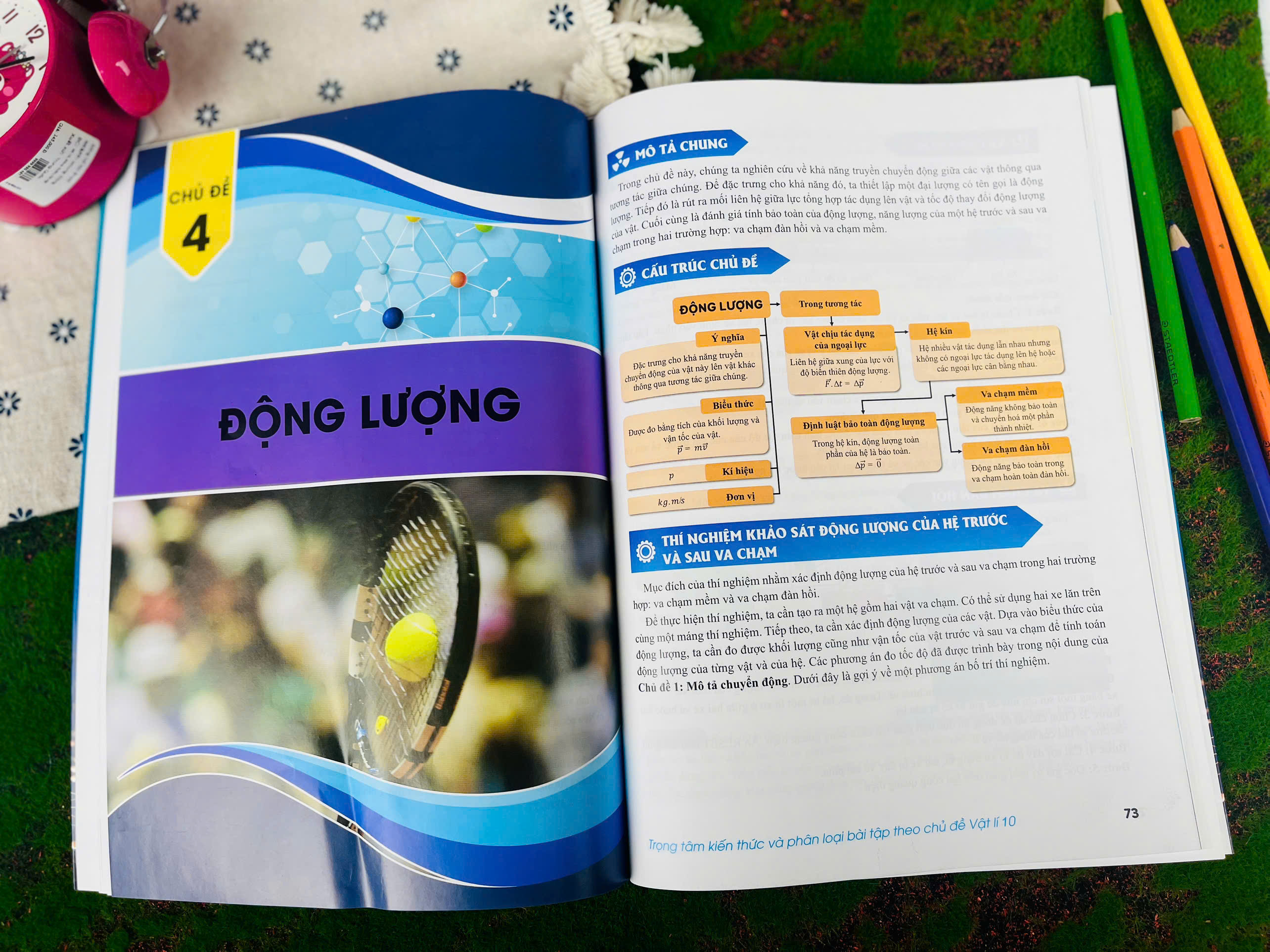 Sách - Trọng Tâm Kiến Thức Phân Loại Bài Tập Theo Chủ Đề Vật Lí 10 - ndbooks