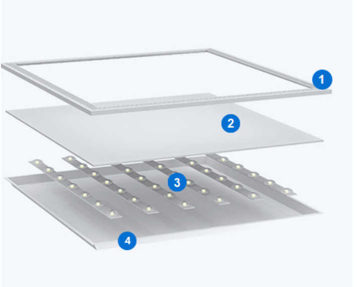 Đèn led Panel Kosoom 600*600 Công suất 50W ánh sáng trắng/trung tính