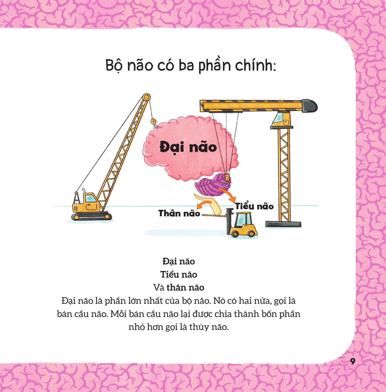 Sách - Sách Tư Duy Khác Biệt - Tự Kỷ/Rối Loạn Tăng Động Giảm Chú Ý-ADHD