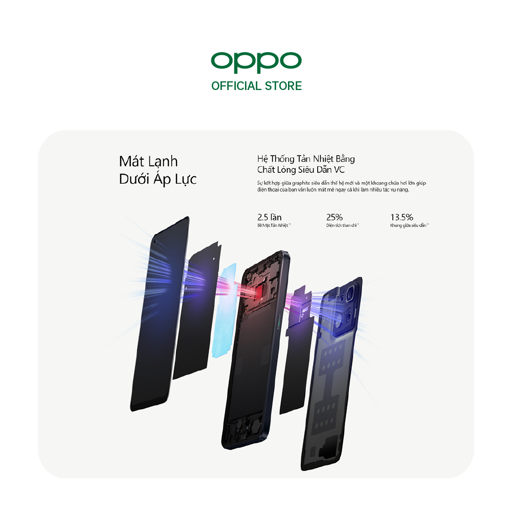 Điện thoại OPPO Reno8 5G (8GB/256GB) - Hàng chính hãng