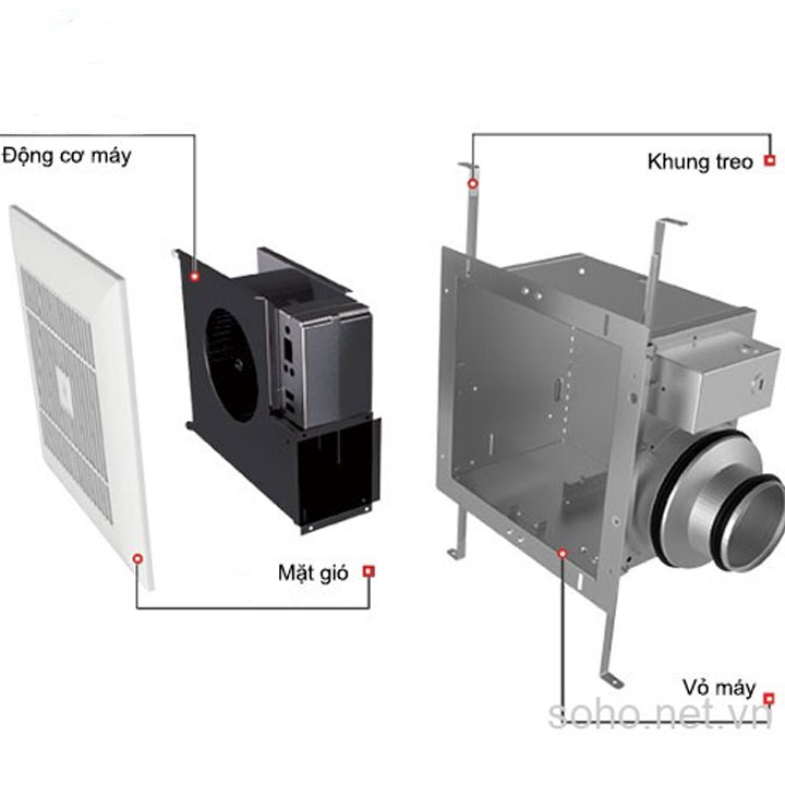 Quạt Thông Gió Âm Trần Vents CBF 250 T Thân Thép- Hàng Chính Hãng