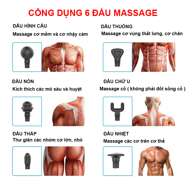 MUA 1 ĐƯỢC 5 - Máy Massage Cầm Tay KICA EVO Với Cánh Tay Có Thể Điều Chỉnh, Súng Mát Xa Chuyên Sâu Cho Cổ, Vai Gáy, Bụng, Lưng, Cánh Tay, Chân - Giảm Đau Mỏi Toàn Thân Cho Dân Văn Phòng, Gymer, Người Già, Người Lao Động Nặng - Hàng Chính Hãng