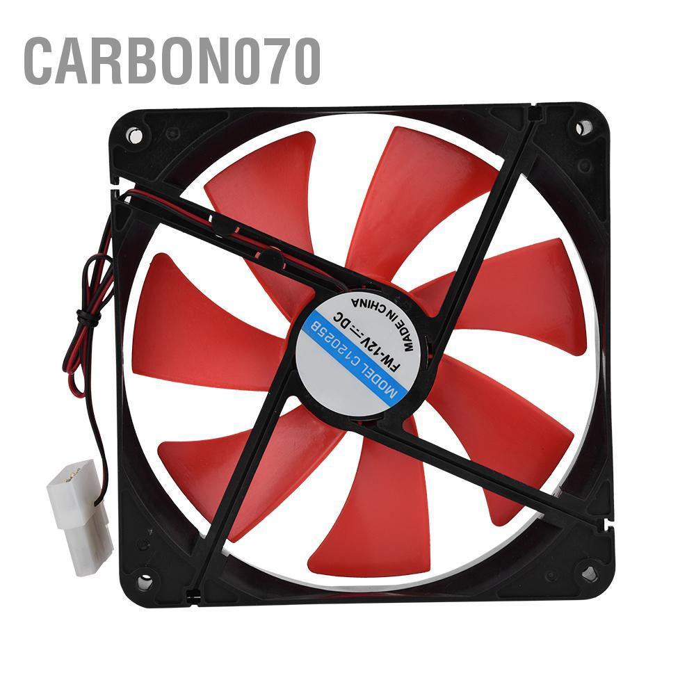 Quạt tản nhiệt hút mùi cho PC máy tính 14cm 12V siêu êm