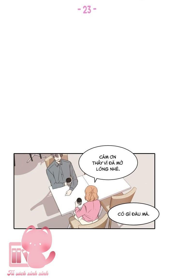 a good day to be a dog chapter 23 37