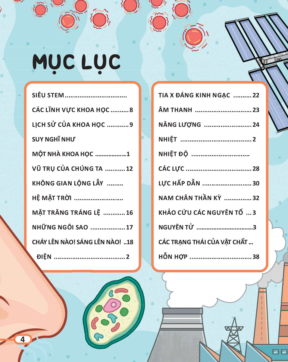 Học Và Thực Hành Stem Đơn Giản - Kiến Thức Kèm Bài Tập Bổ Trợ (DTI)