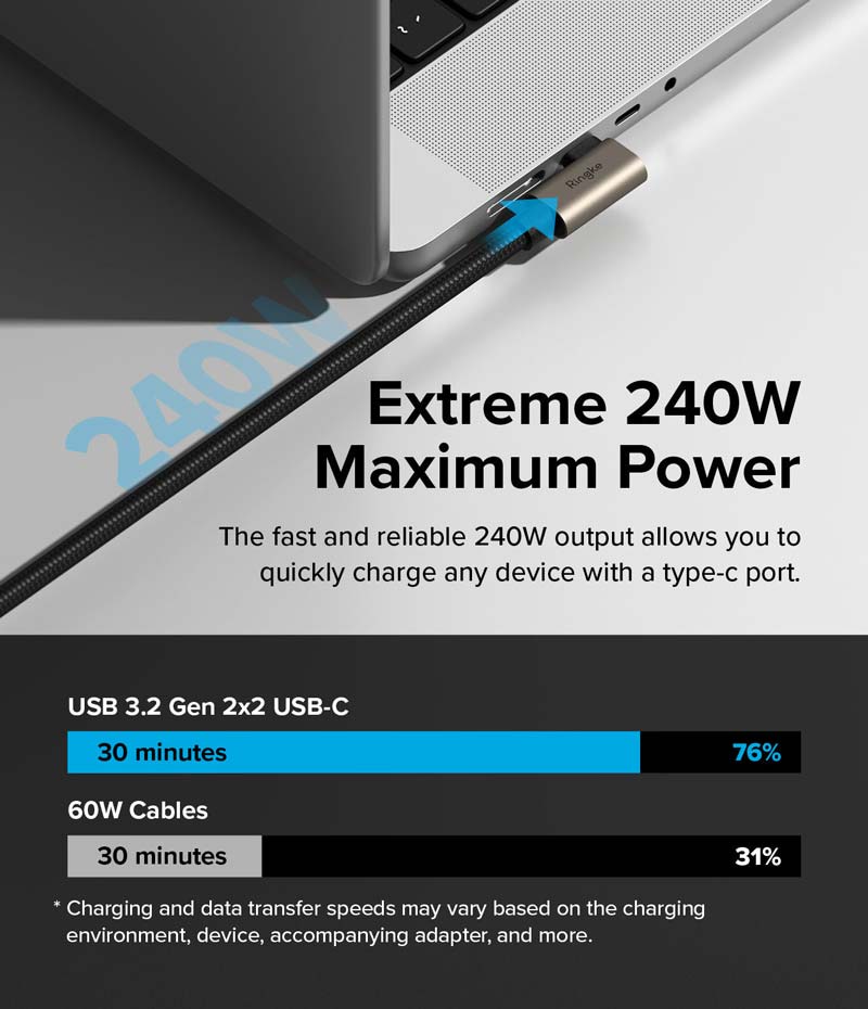 Cáp sạc nhanh 240W RINGKE 90 Degree USB-3.2 Gen 2X2 USB-C Cable - Hàng Chính Hãng