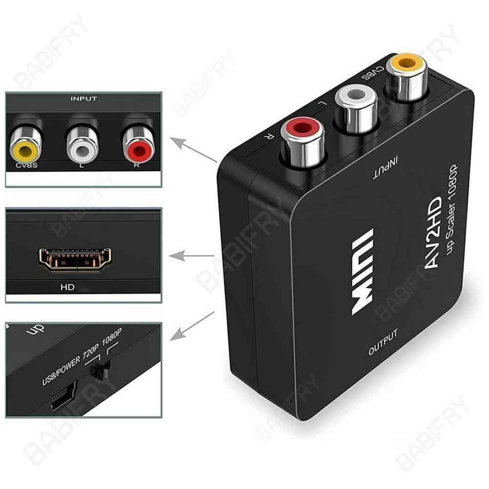 Bộ ChuyểN ĐổI AV Sang HDMI 1080P MINI AV2HDMI Cho HDTV